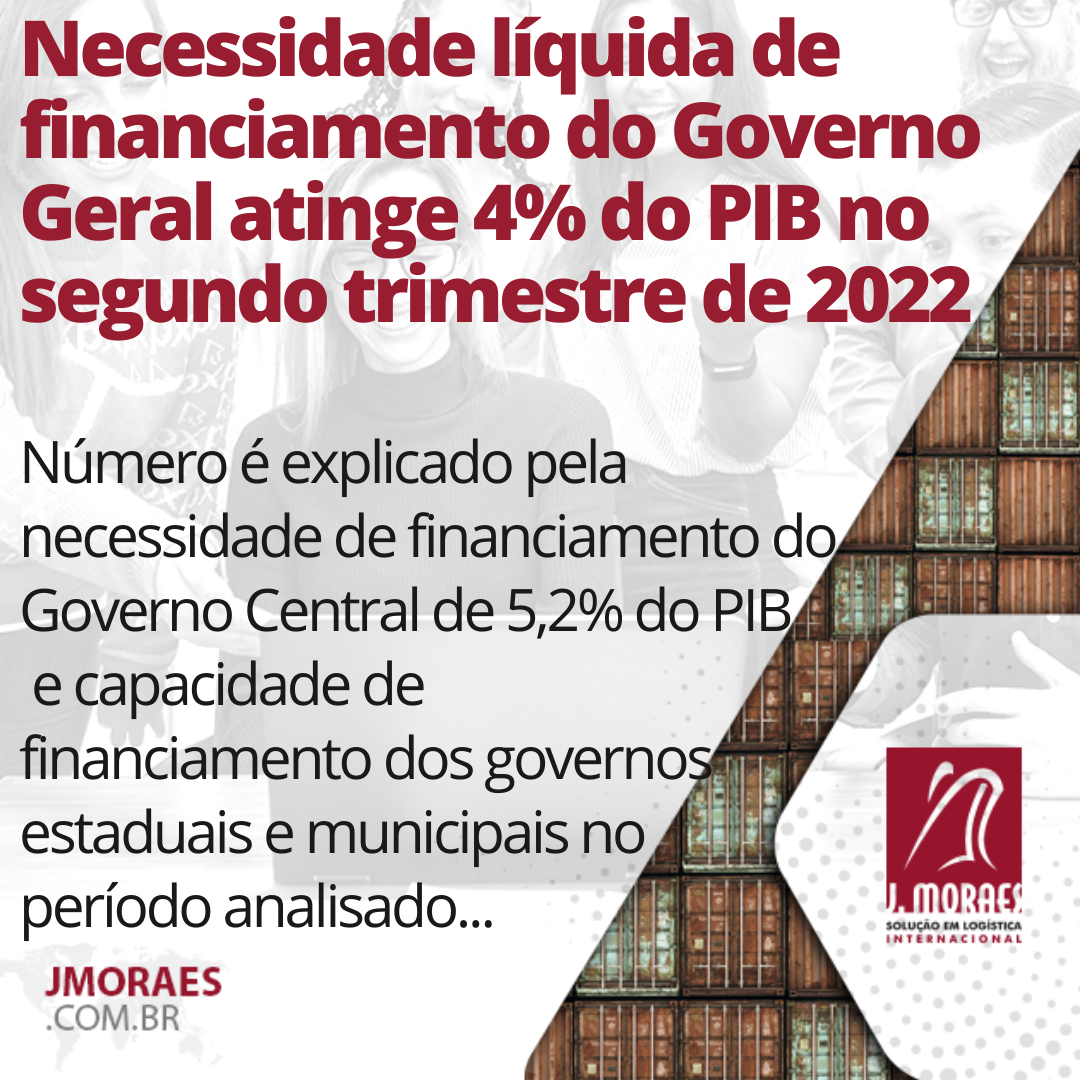 Necessidade líquida de financiamento do Governo Geral atinge 4 do PIB