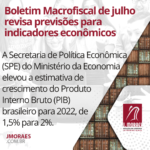 Boletim Macrofiscal de julho revisa previsões para indicadores econômicos