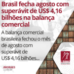 Brasil fecha agosto com superávit de US$ 4,16 bilhões na balança comercial