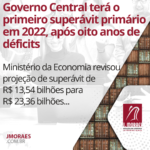 Governo Central terá o primeiro superávit primário em 2022, após oito anos de déficits