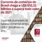 Corrente de comércio do Brasil chega a US$ 510,32 bilhões e supera todo valor de 2021