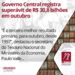 Governo Central registra superávit de R$ 30,8 bilhões em outubro