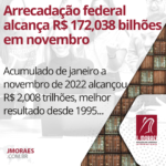 Arrecadação federal alcança R$ 172,038 bilhões em novembro