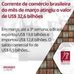 Corrente de comércio brasileira do mês de março atingiu o valor de US$ 32,6 bilhões