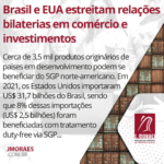 Brasil e EUA estreitam relações bilaterias em comércio e investimentos