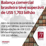 Balança comercial brasileira teve superávit de US$ 1,703 bilhão