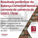 Resultado preliminar da Balança Comercial destaca corrente de comércio de US$12,174 bi