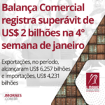 Balança Comercial registra superávit de US$ 2 bilhões na 4° semana de janeiro