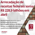 Arrecadação de receitas federais soma R$ 228,9 bilhões em abril