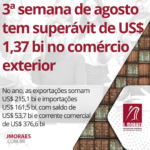 3ª semana de agosto tem superávit de US$ 1,37 bi no comércio exterior