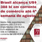 Brasil alcança US$ 388 bi em corrente de comércio até 4ª semana de agosto