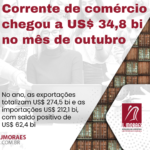 Corrente de comércio chegou a US$ 34,8 bi no mês de outubro