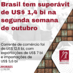 Brasil tem superávit de US$ 1,4 bi na segunda semana de outubro