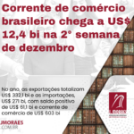 Corrente de comércio brasileiro chega a US$ 12,4 bi na 2° semana de dezembro Template News (11)